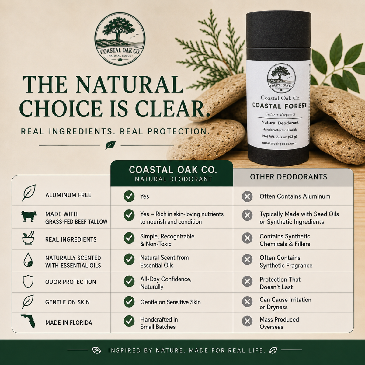 Coastal Forest Natural Deodorant | Cedar + Bergamot